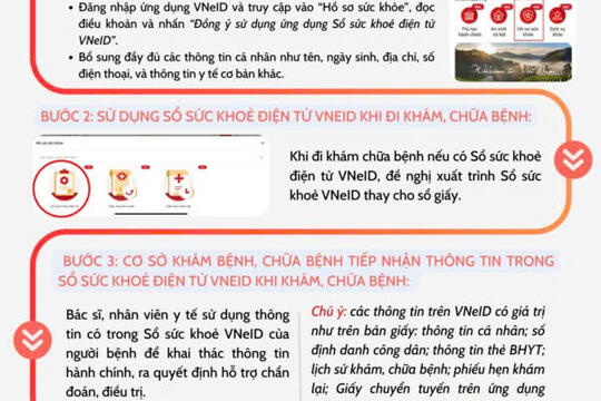  Tin tức - Sự kiện mới